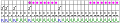 Hamming code parity bit position 4.svg