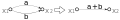 Combination of confluent edges in the signal flow graph.svg