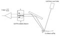 AFM beamdetection.png