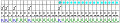 Hamming code parity bit position 5.svg