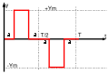 Signal rectanglulaire paliers nuls.svg