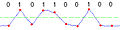 Filtered message threshold.jpg
