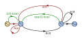 Signal flow graph with two interlocking loops-step09.svg