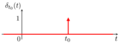 TF03.Dirac décalage temporel.png