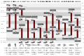 Fossil record gaps - delicate and soft-bodied animals.svg