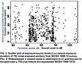 Occupational Noise Exposure рис 2.jpg