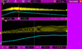 Synchronous AC tachogenerator(after filtration) (oscill).gif