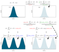 Variations of the Fourier transform.tif