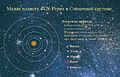 Minor planet 4426 Roerich.jpg