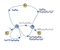 3-equations-step09.svg