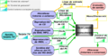 Esquema mezcla sonido en tarjeta de sonido.png