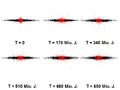 Galaxis Entwicklung Scheibe Linse statischerHalo seitlich.png