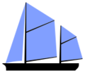 139px-Sail plan ketch.png