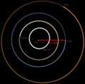 Astronomical unit.png