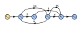 Signal flow graph with two interlocking loops-step02a.svg