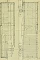 American engineer and railroad journal (1893) (14574842600).jpg