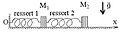 Oscillateurs harmoniques couplés.jpg