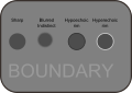 Ultrasound lesions boundary.svg