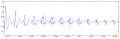 Double peaks aerophagia waveform.JPG