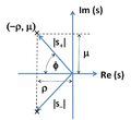 Thumbnail for version as of 16:21, 1 February 2008