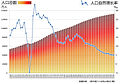 Thumbnail for version as of 07:12, 12 December 2010