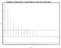Thumbnail for version as of 16:05, 20 May 2012