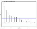 Thumbnail for version as of 16:11, 20 May 2012