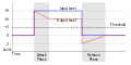 Thumbnail for version as of 05:36, 3 August 2008