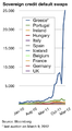 Thumbnail for version as of 14:46, 30 March 2012