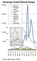 Thumbnail for version as of 19:30, 27 February 2013