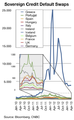 Thumbnail for version as of 10:46, 2 May 2013