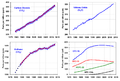 Thumbnail for version as of 08:48, 2 October 2013