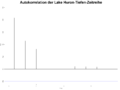 Thumbnail for version as of 16:05, 20 May 2012