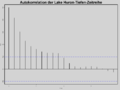 Thumbnail for version as of 16:06, 20 May 2012