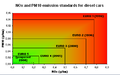 Thumbnail for version as of 21:26, 12 March 2006