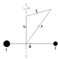 Angular Momentum of a Diatomic Molecule.png