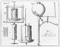 Boyle's apparatus for compressing air. Wellcome M0014707.jpg