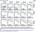 Occupational Noise Exposure рис 1.jpg