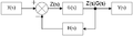 Closed Loop Block Deriv.png