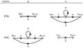 Return Loop Split Table.png