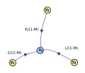 3-equations-step13.svg