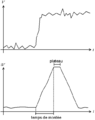 Analyse edx signal filtre derive.png