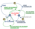 3-equations-step10.svg