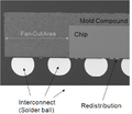 EWLB Crossection e.png