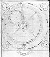 Mars, from Planetarium, late 15th Century Wellcome L0010020.jpg