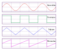 Waveforms pl.svg