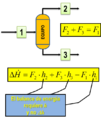 Caso 2 - el balance de energía requiere h y no delta h.png