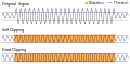 Clipping waveform.svg