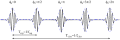 PulseTrain-CEOPhase.svg