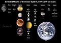 Moons of solar system v5.jpg